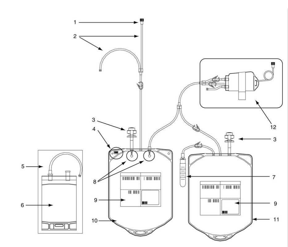 Витратні матеріали до апарата вірусінактивації тромбоцитів типу Mirasol, або еквівалент
